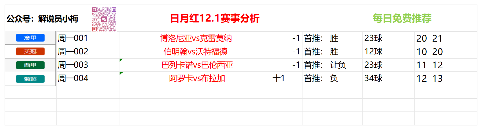 九游娱乐-关于今晚意甲焦点战，迈阿密热火伤情更新，目标明确，数据趋势出现新变化的信息